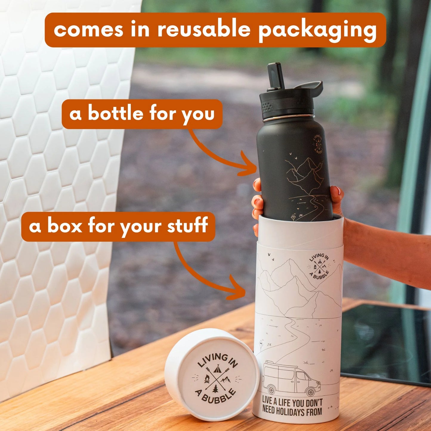 Free Gift - Insulated Water Bottle 32oz