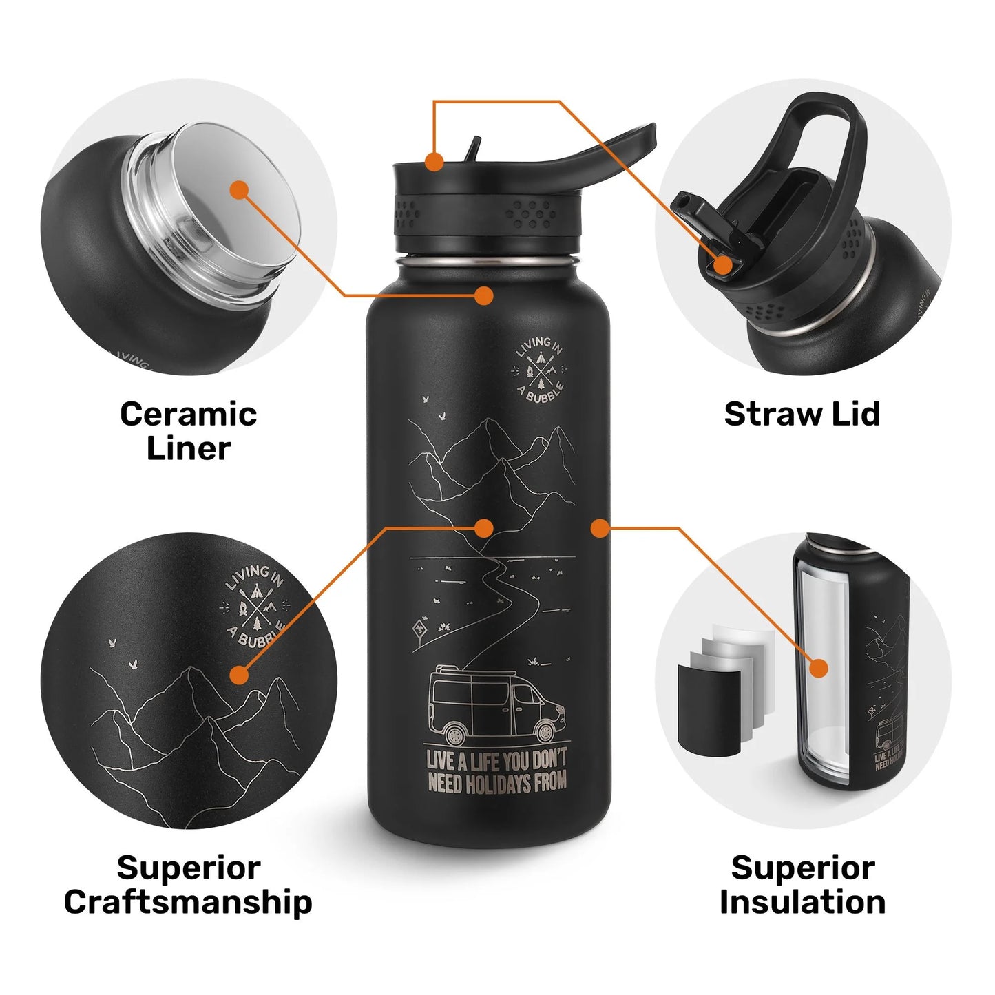 Free Gift - Insulated Water Bottle 32oz