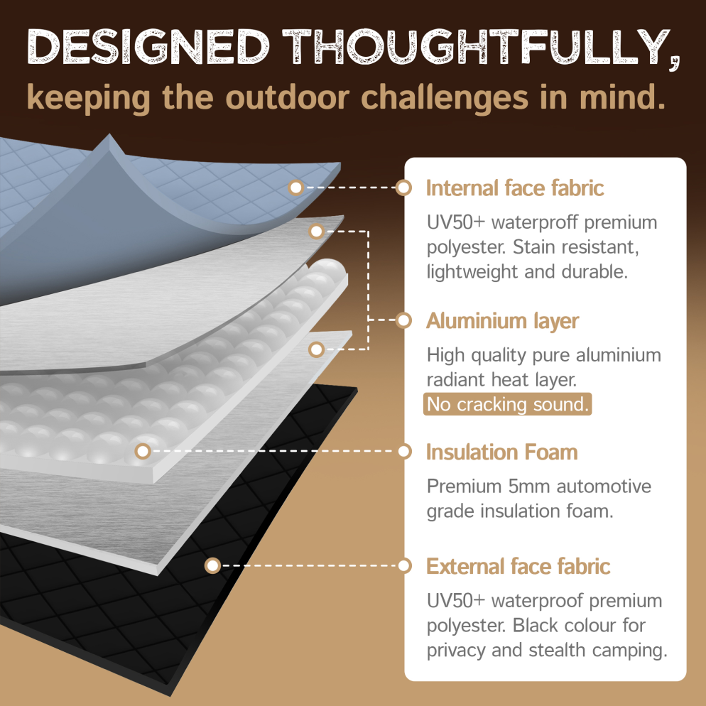 Insulated Windshield Cover