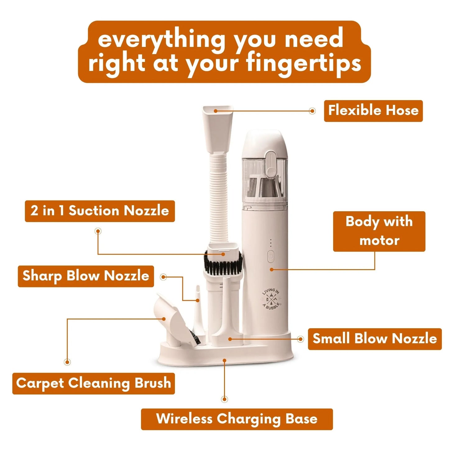 Cordless Air Duster & Vacuum