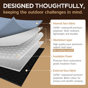 Insulated Blackout Roof Fan Vent Cover